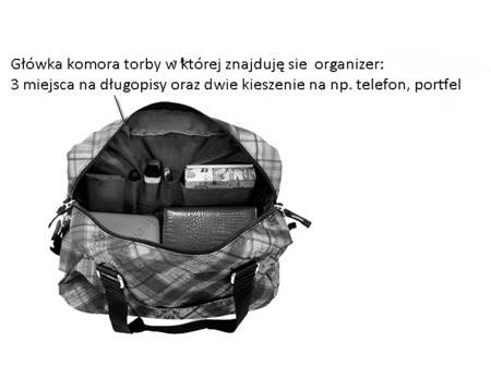 Travel bag Coolpack Smart Lollipops 49382CP No. 252