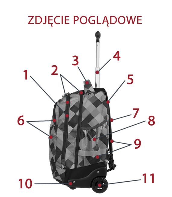 Trolley backpack Coolpack Rapid Sunset Check 76784CP nr 618