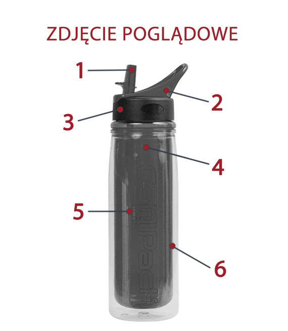 Water bottle Coolpack Stream 600 ml Niebieski 80248CP_N