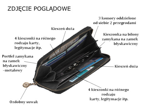 Wielofunkcyjny pikowany portfel damski czarny