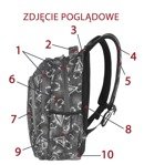 School backpack Coolpack Prime Geometric Shapes 85243CP nr A202