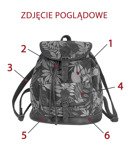 Urban backpack Coolpack Fiesta Carnival 72366CP nr 1029