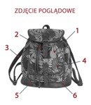 Urban backpack Coolpack Fiesta Pastel Camo 84413CP nr A136