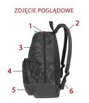 Zestaw szkolny Coolpack 2018 Flower Explosion - plecak Classic i piórnik Campus