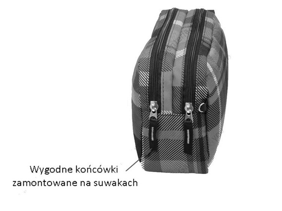 Kosmetyczka Coolpack Florida Calipso 50678CP nr 314