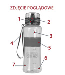 Water bottle Coolpack Tritanum 550 ml Turquise 67515CP