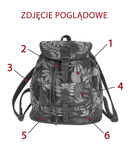 Plecak miejski Coolpack Fiesta Pastel Camo 84413CP nr A136