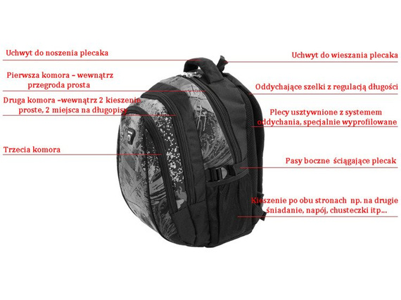Plecak szkolny niebieski Sackar