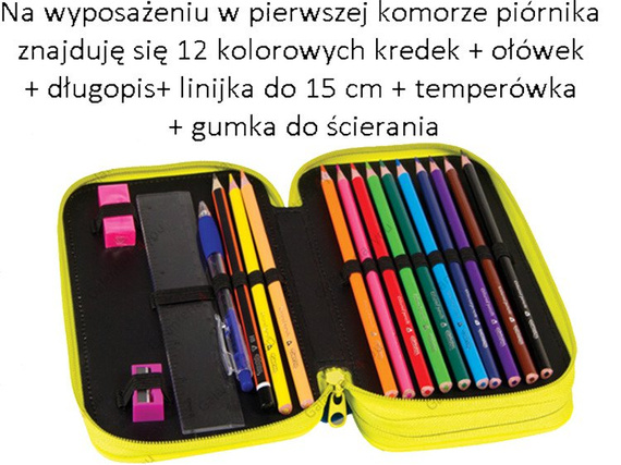 Piórnik szkolny z wyposażeniem Coolpack Jumper Pink neon 54799CP nr A470