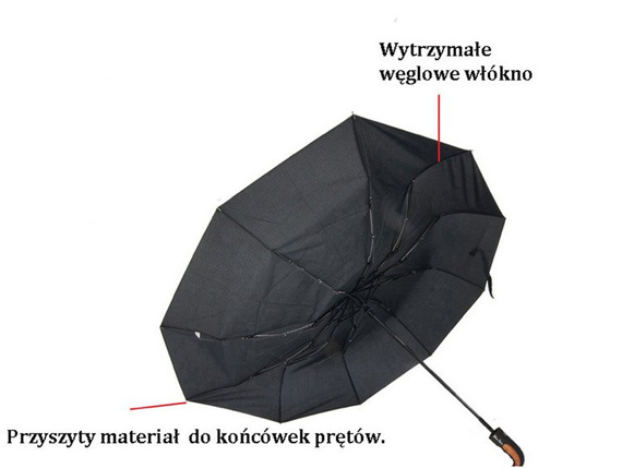 Parasol męski automatyczny R&B RB-257 Czarny