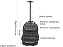 Plecak szkolny na kółkach Coolpack Swift Floral dream 69496CP nr 911