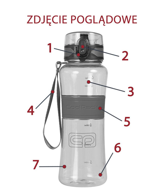 Water bottle Coolpack Tritanum 550 ml Turquise 67515CP