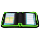 Piórnik szkolny CoolPack Clipper Kids From The Block F076823