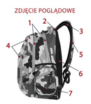 Zestaw młodzieżowy Coolpack Camouflage Tangerine - plecak Break, piórnik Clever i saszetka Madison