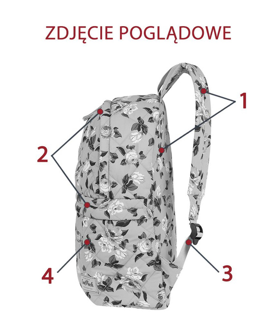 Urban backpack Coolpack Fanny Summer Dream 12492CP nr A103