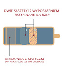 Multipiórnik teczuszka z wyposażeniem Milan Mimo pomarańczowy 08831MIO