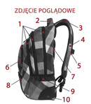 Zestaw szkolny Coolpack Chevron Stripes - plecak College i piórnik Clever