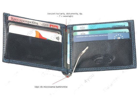Etui na dokumenty, karty Harvey Miller granatowe 5028-018