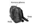 Torba listonoszka Coolpack Texas 46220CP nr 077