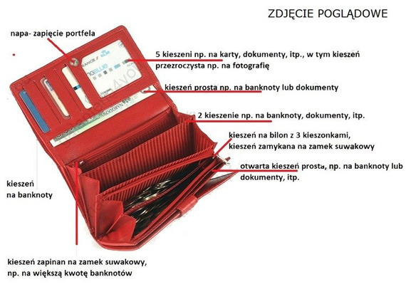 Funkcjonalny elegancki damski portfel Old River 6022-F Czarno-czerwony