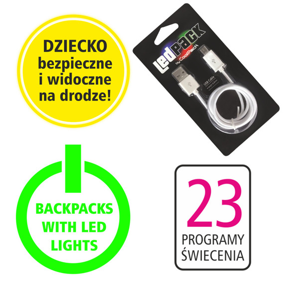 Plecak szkolny Coolpack Joy M LED Unicorns 94849CP A20208