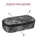 Piórnik szkolny Coolpack Campus Candy Check 82522CP nr A533