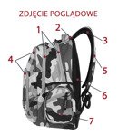 Zestaw młodzieżowy Coolpack Camo Pink Neon - plecak Break i piórnik Clever