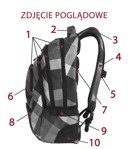 Zestaw szkolny Coolpack 2018 Chevron Stripes - plecak College i piórnik Clever