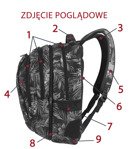 Zestaw szkolny Coolpack Rubin - plecak Combo i piórnik Academy